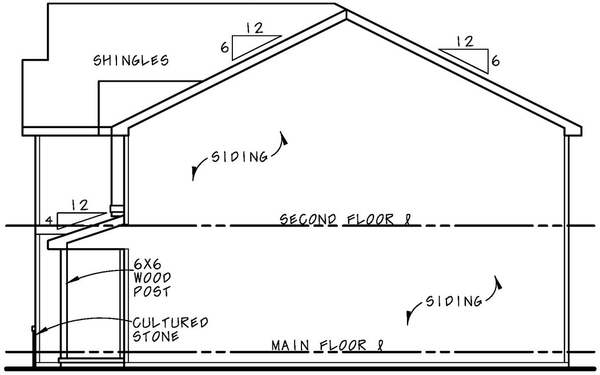Right Elevation for House Plan #156503