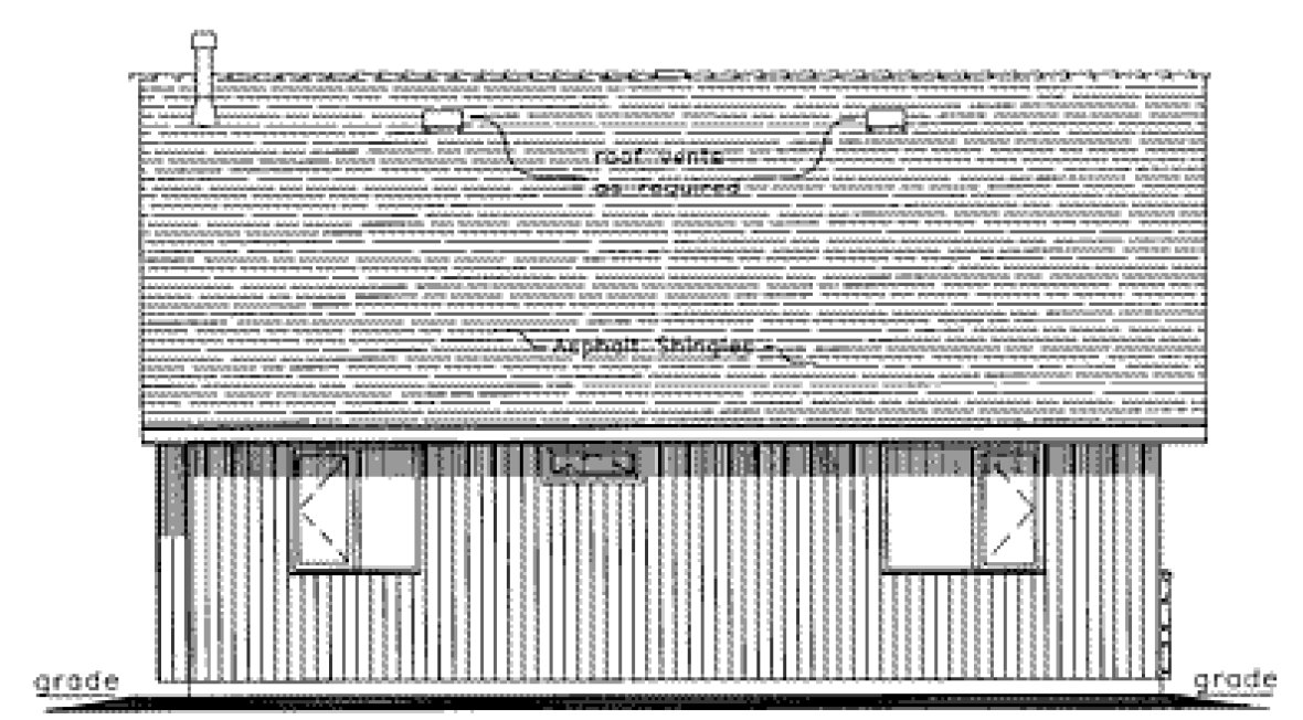 Rear Elevation for House Plan #133244