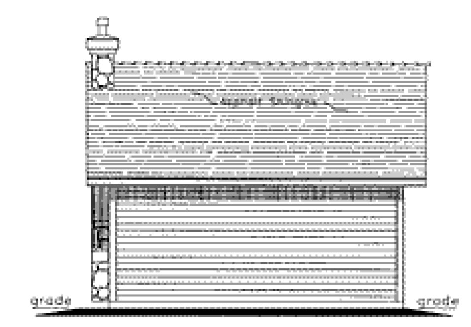 Rear Elevation for House Plan #132254