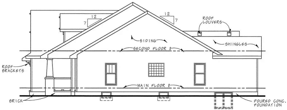 Right Elevation for House Plan #150281
