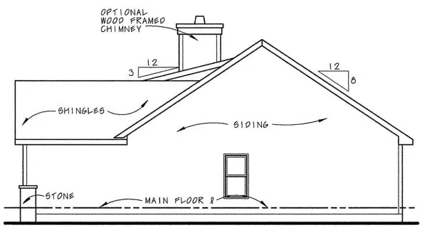 Right Elevation for House Plan #152358
