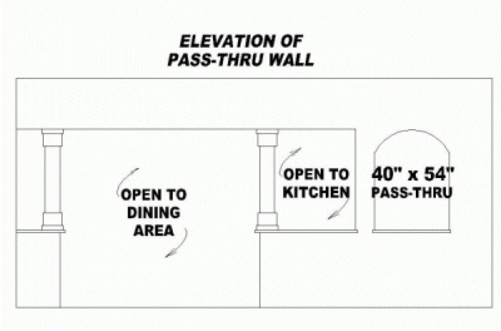 InteriorPhoto for House Plan #494211