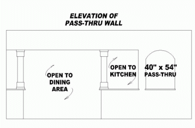 InteriorPhoto for House Plan #494211