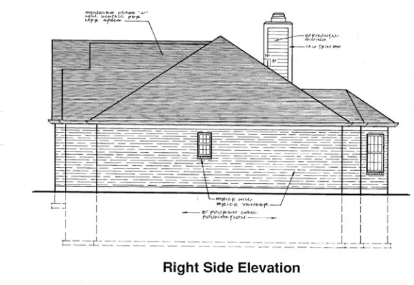 Right Elevation for House Plan #530510