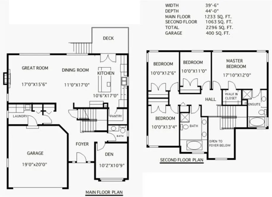 Other for House Plan #506922