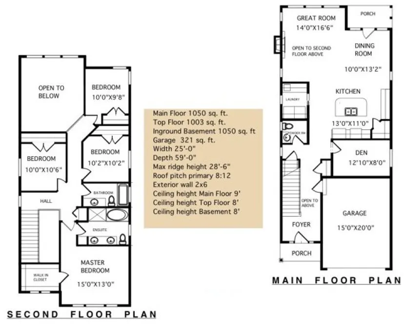 Other for House Plan #503502