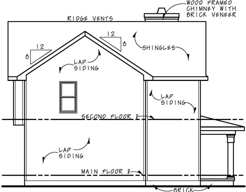 Left Elevation for House Plan #157281