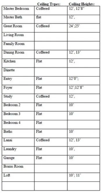 Other for House Plan #919703