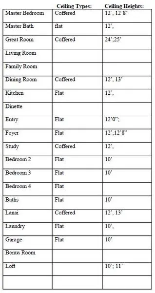 Other for House Plan #919703