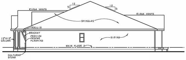 Right Elevation for House Plan #156881