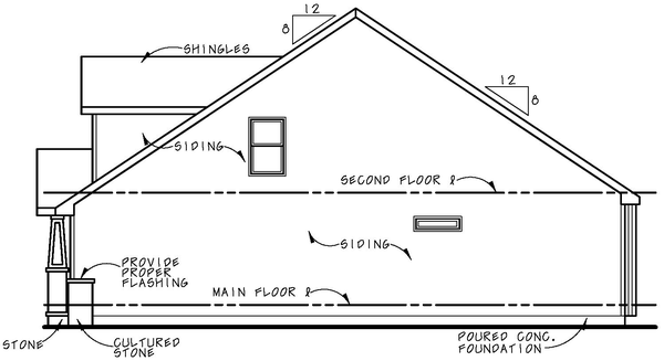 Right Elevation for House Plan #158781