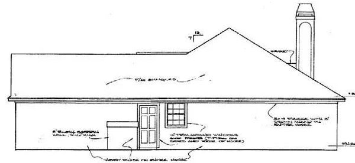 Right Elevation for House Plan #869051