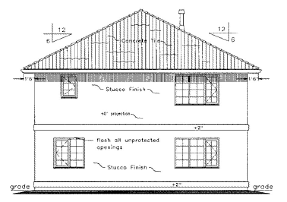 Rear Elevation for House Plan #137419